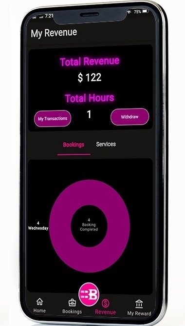 How Much Can I Recive?